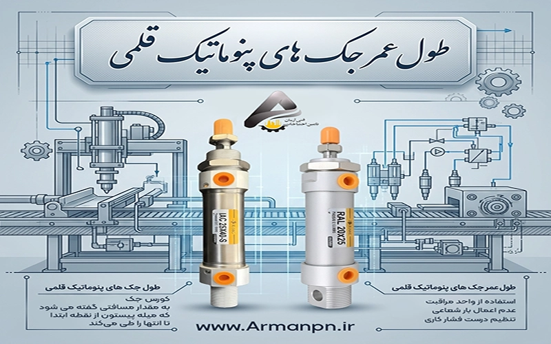 طول عمر جک پنوماتیک قلمی و عوامل موثر در آن | تامین احتیاجات فنی آرمان